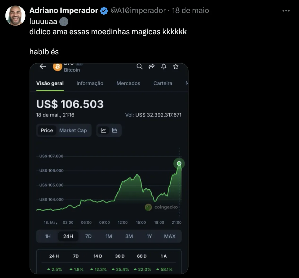 Pessoa vestindo camiseta do Bitcoin