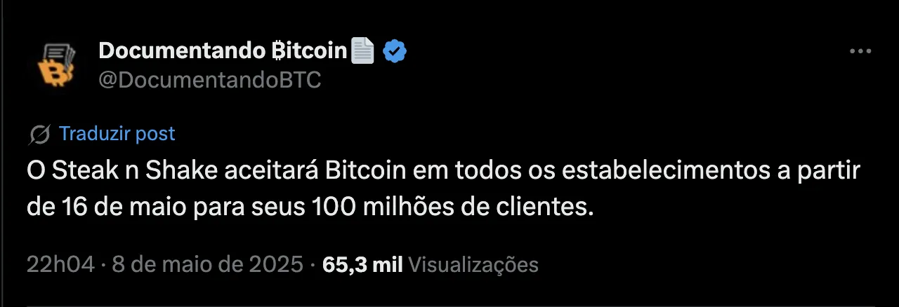 Gráfico de sentimento do mercado de Bitcoin