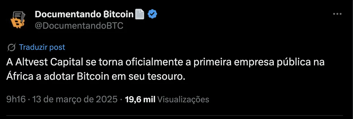 Gráfico de adoção do Bitcoin